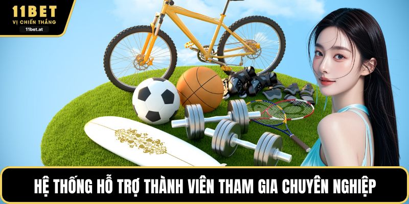 Hệ thống hỗ trợ thành viên tham gia chuyên nghiệp